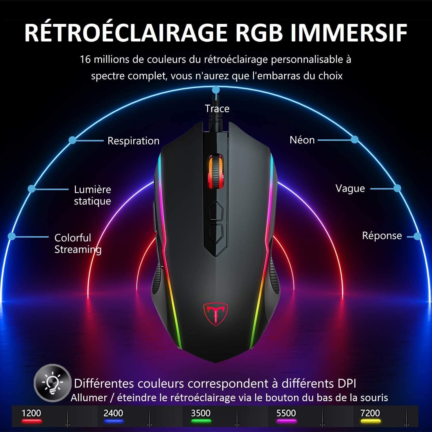 SOURIS GAMING 117A RGB